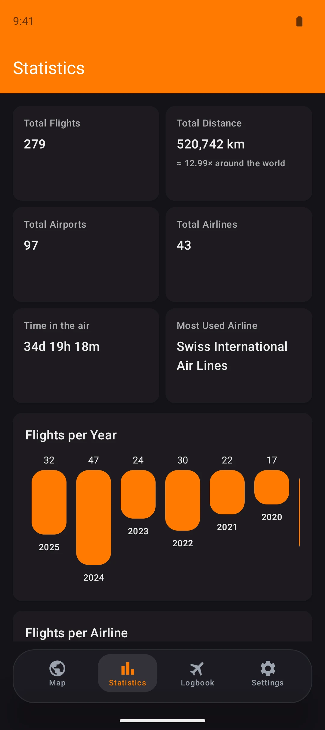 AirJourneys statistics showing flights, distance and airports